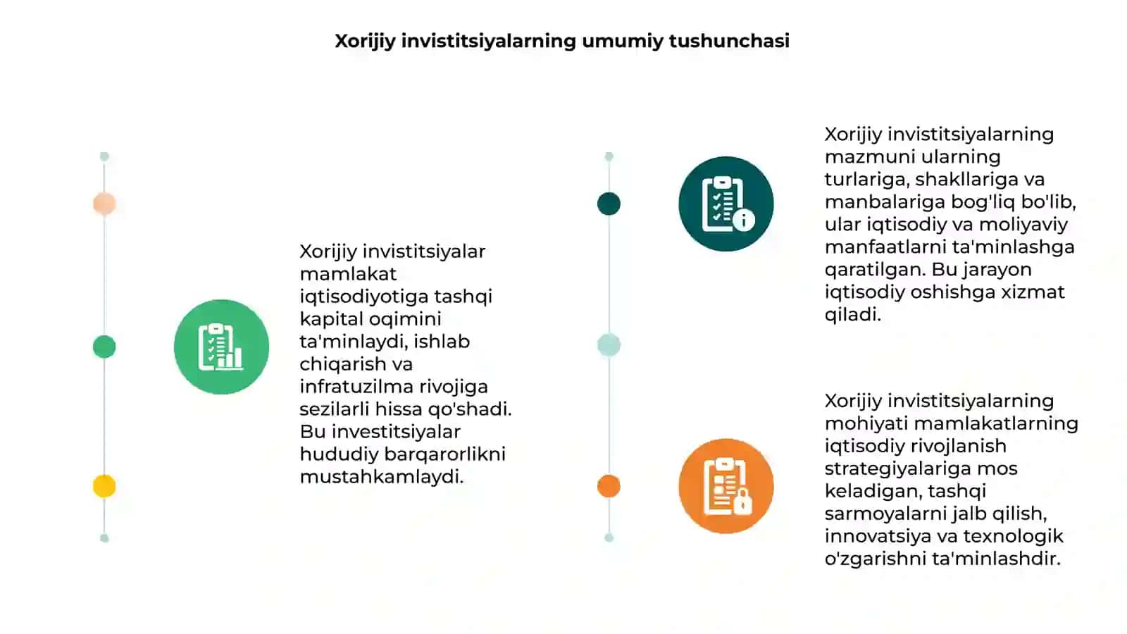 Xorijiy invistitsiyalarning mazmun va mohiyati 3