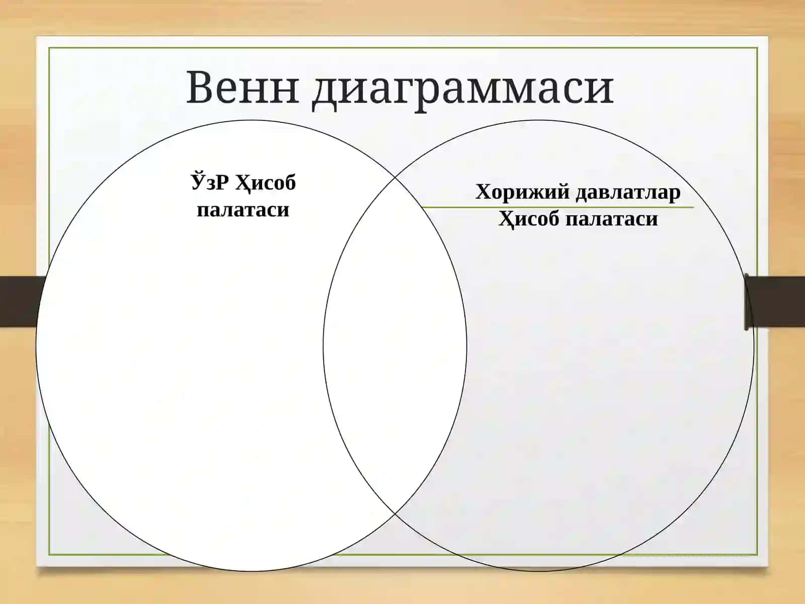 Ташкил этиш мақсади 3