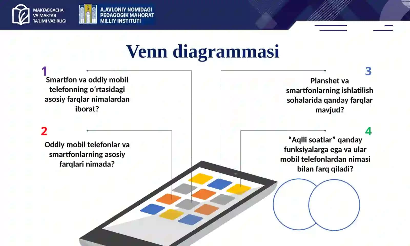 Mobil qurilmalar va ularning imkoniyatlari 3