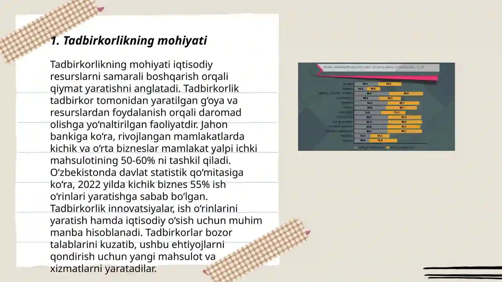 Tadbirkorlik faoliyatini rivojlantirishning maqsadi va mohiyati 3