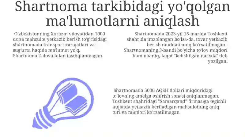 To'liqsiz Shartnomalarni Amalga Oshirish 3
