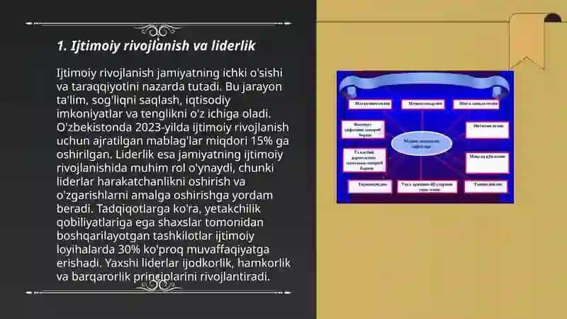 Ledir va tashkilotchi yoshlarni ijtimoiy -pedagogik qoʻllab quvvatlash 3