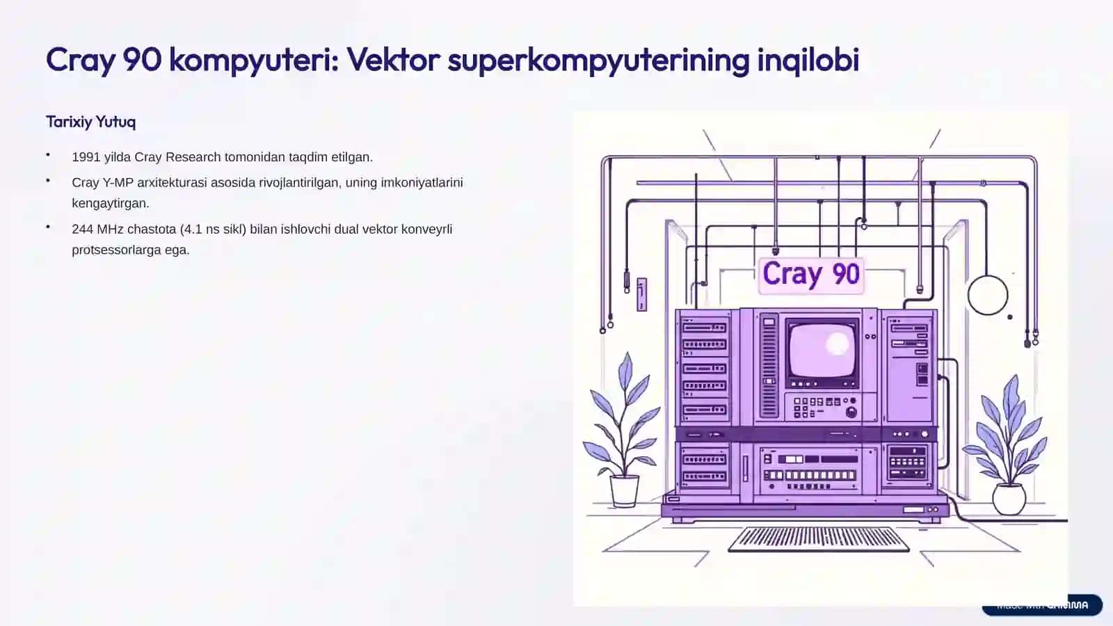 Vektor-konveyr arxitekturasi va Cray 90: Yuqori unumdorlikka yo‘l 3