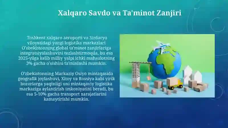 Global Ta'minot Zanjiri va Logistikasi 3