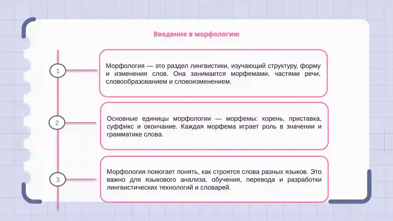 Морфология 3