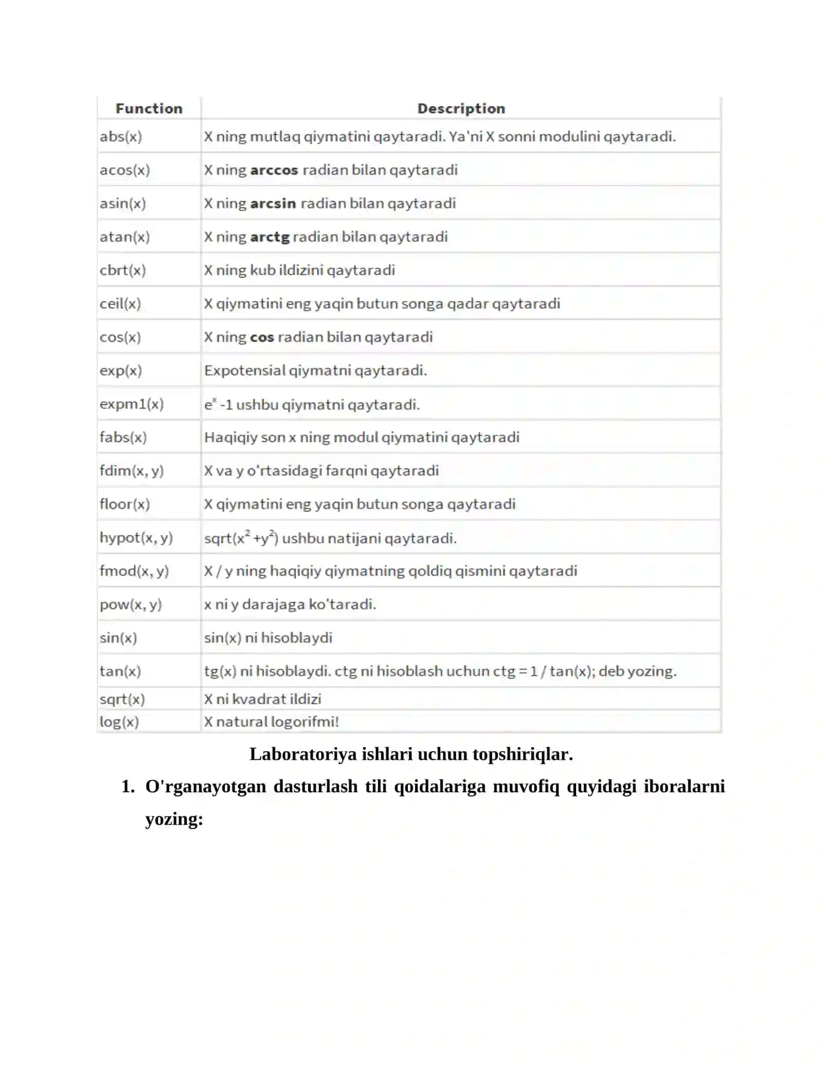 Tizimli dasturlash LABORATORIYA ISHI № 3 3
