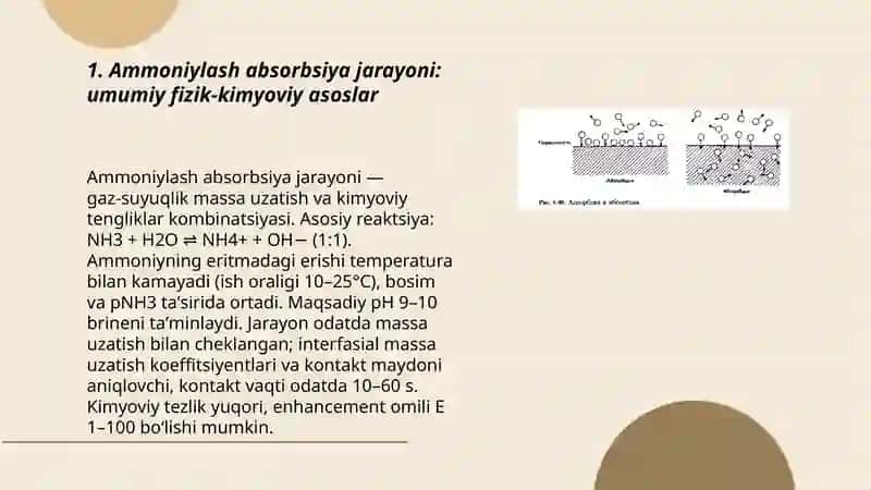 Kalsinatsiyalangan soda olishda ammoniylash absorbsiya jarayonining fizik kimyoviy qonuniyatlari 3