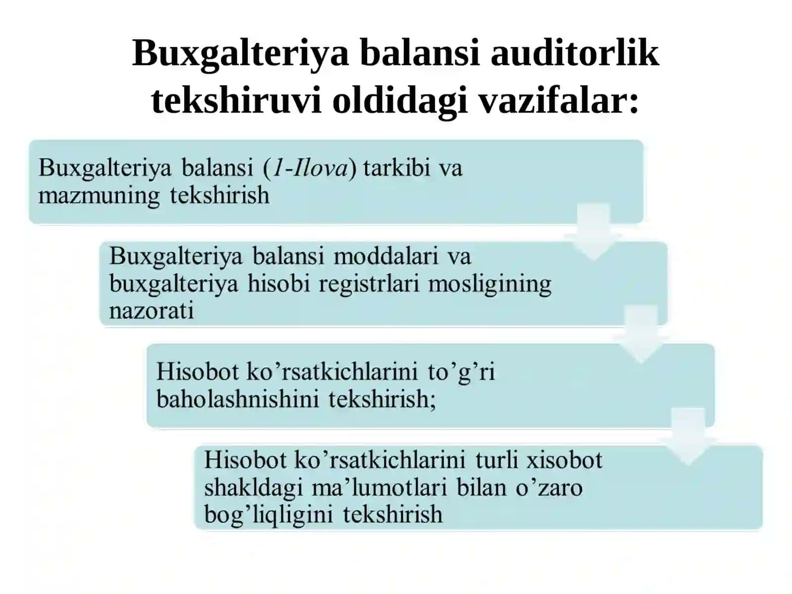 BUXGALTERIYA BALANSINING AUDITI 3
