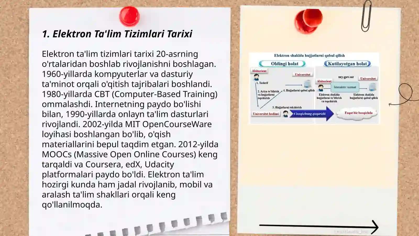 Elektron Ta'lim Tizimlari Tarixi 3