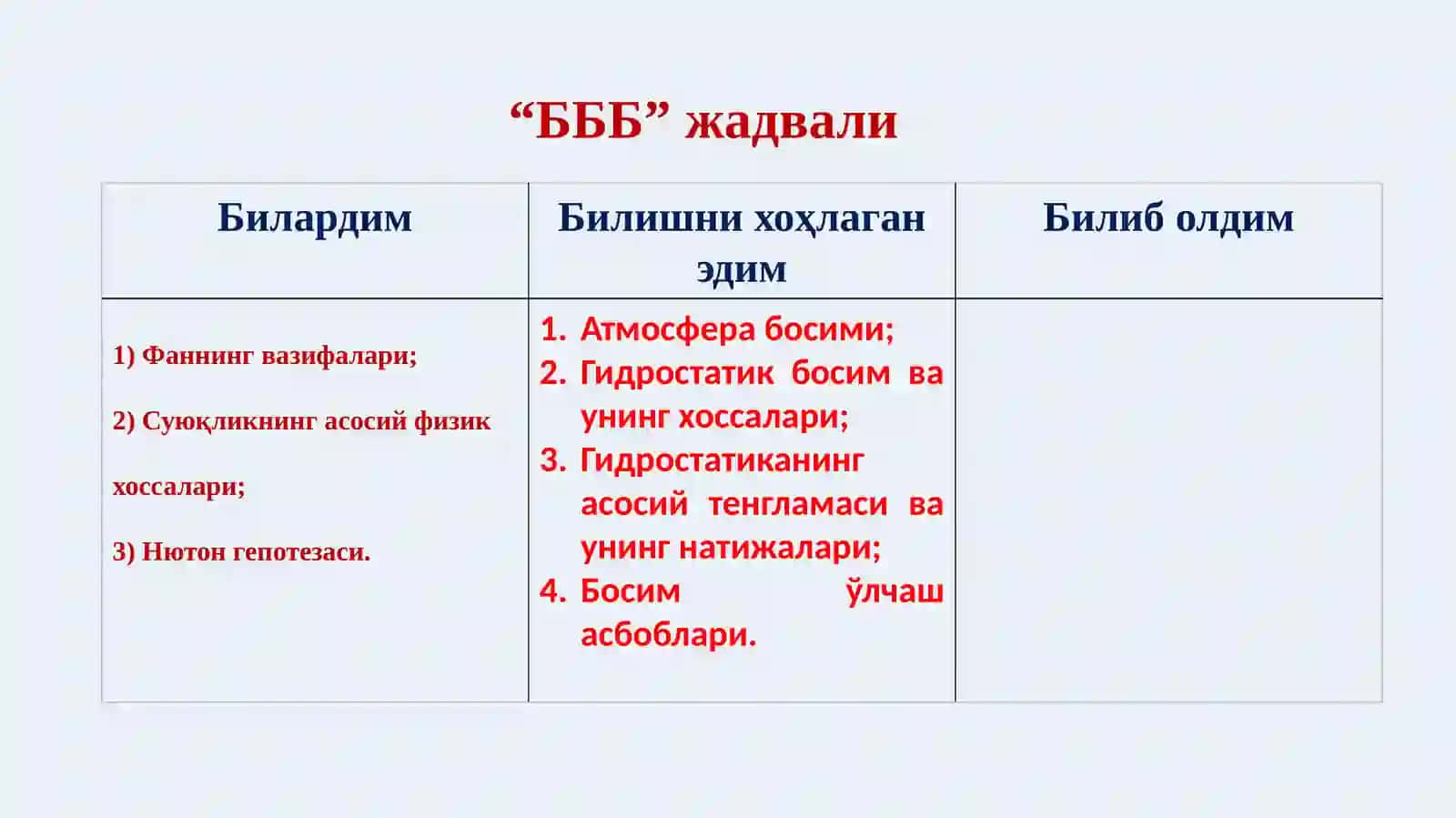 Гидростатик босим ва унинг хоссалари 3