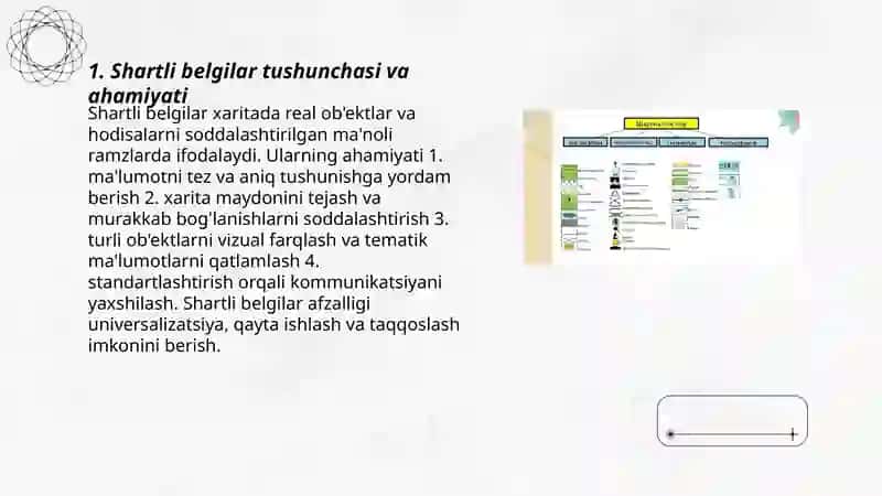Xaritalardagi shartli belgilar, ularni turlari va xususiyatlari 3