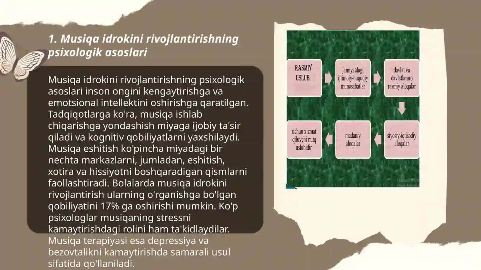 Musiqa idroki va tinglash madaniyatini shakllantirish texnologiyasi va uslublari 3