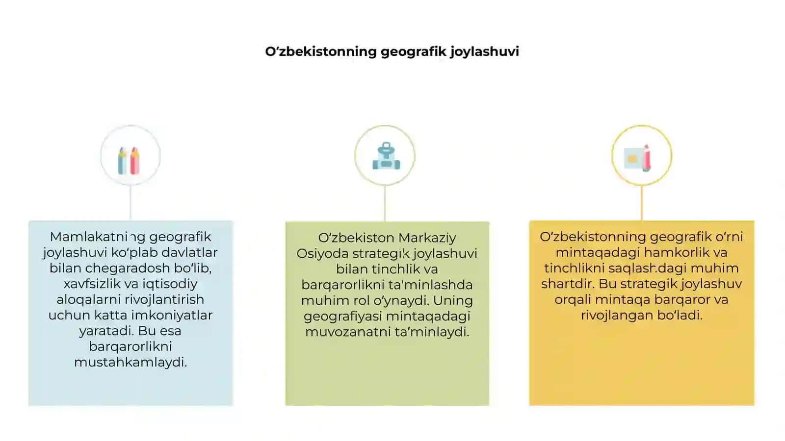 Oʻzbekistonning geografik joylashuvi 3