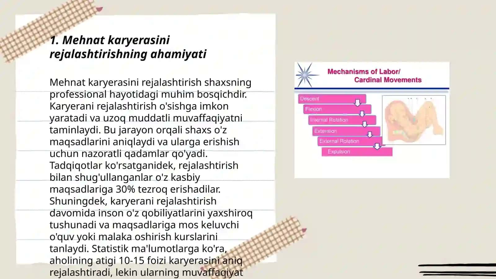 Mehnat karyerasini rejalashtirish va boshqarish 3