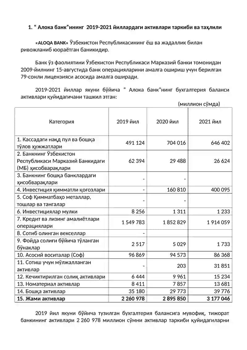 "Алока банк"ининг 2019-2021 йиллардаги актив ва пассивлари, даромад ва харажатлари, уларнинг таҳлили 3