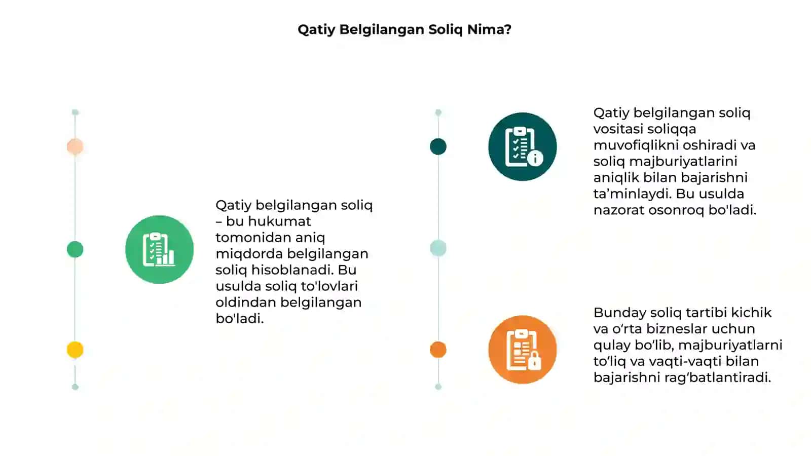 Qatiy Belgilangan Soliq 3