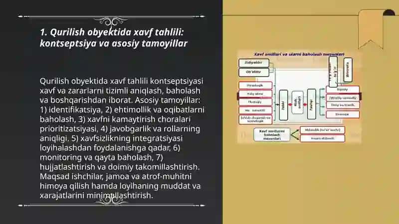Qurilish obyektida xavf tahlili: kontseptsiya va asosiy tamoyillar 3