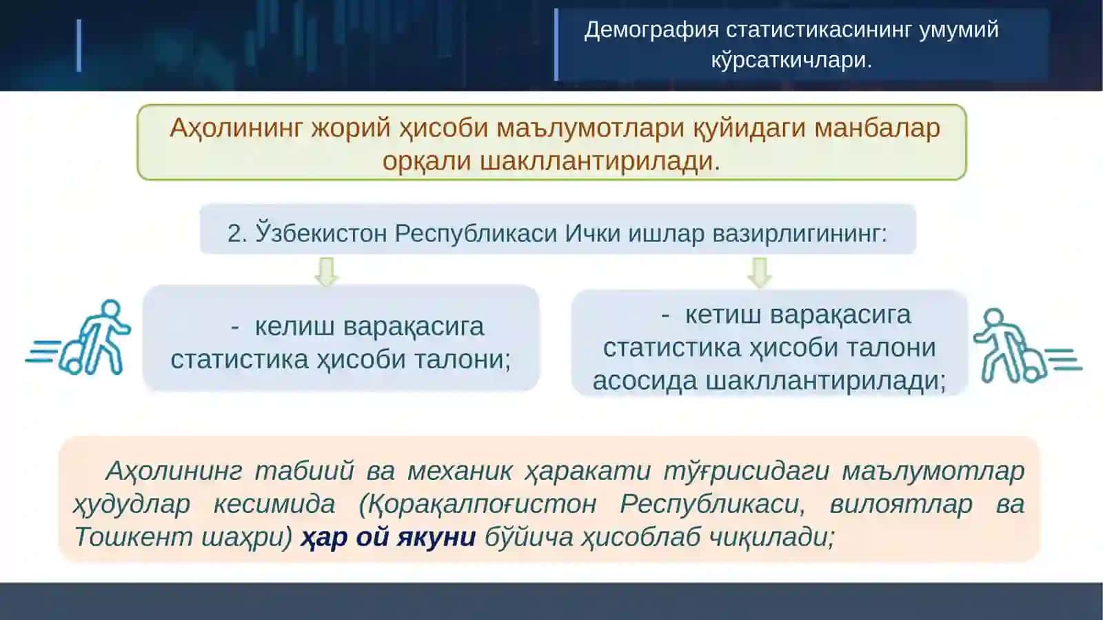 АҲОЛИнинг таббий ва меҳаник ҳаракати СТАТИСТИКАСИ 3