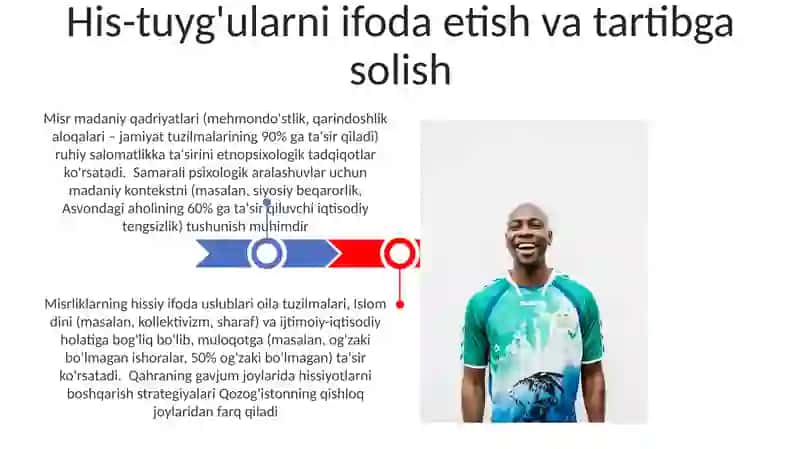 Misr davlati xalqining etnopsixologik xususiyatlari va ularga psixologik ta'sir etish usullari 3