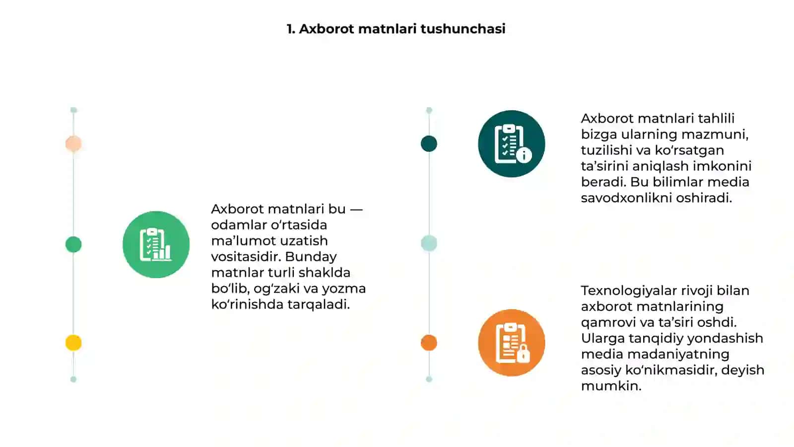 Axborot matnlar bilan ishlash va media madaniyat 3