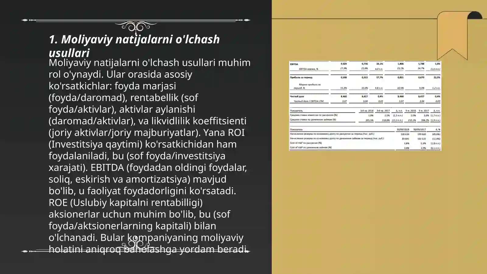 Moliyaviy natijalarini tahlil qilish vazifalari 3