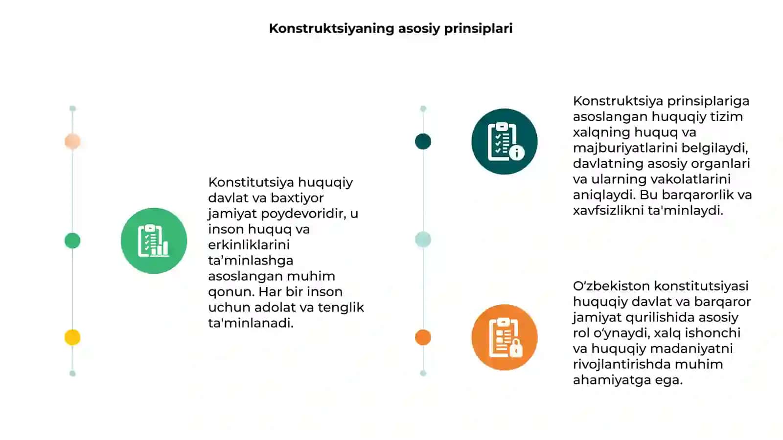 Konstitutsiya huquqiy davlat va baxtiyor jamiyat poydevori 3