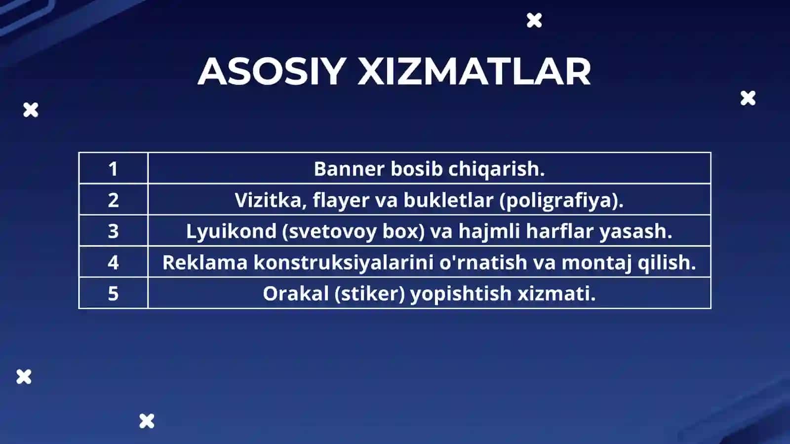 Poligrafiya yo'nalishi bo'yicha biznes reja 3