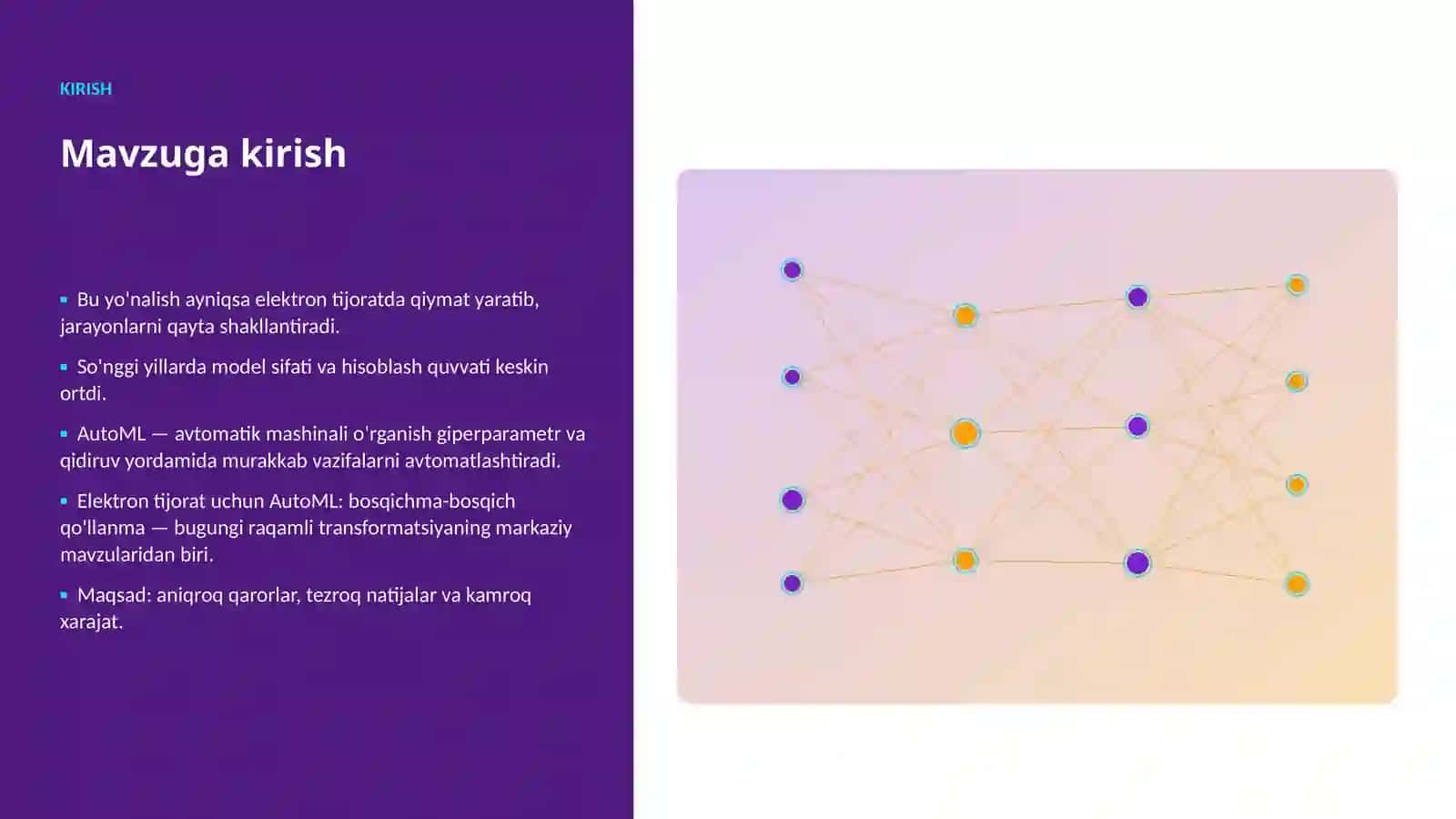 AI INSIGHTS • PREMIUM TAQDIMOT 3