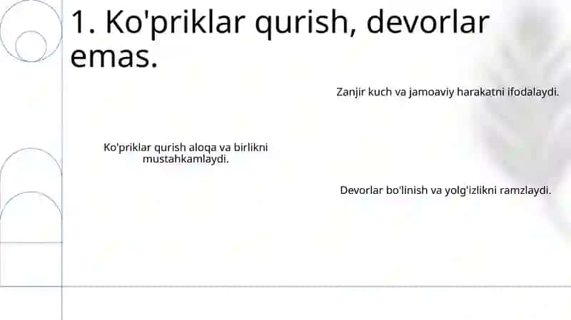 Uch fazali zanjirning quvvati 3