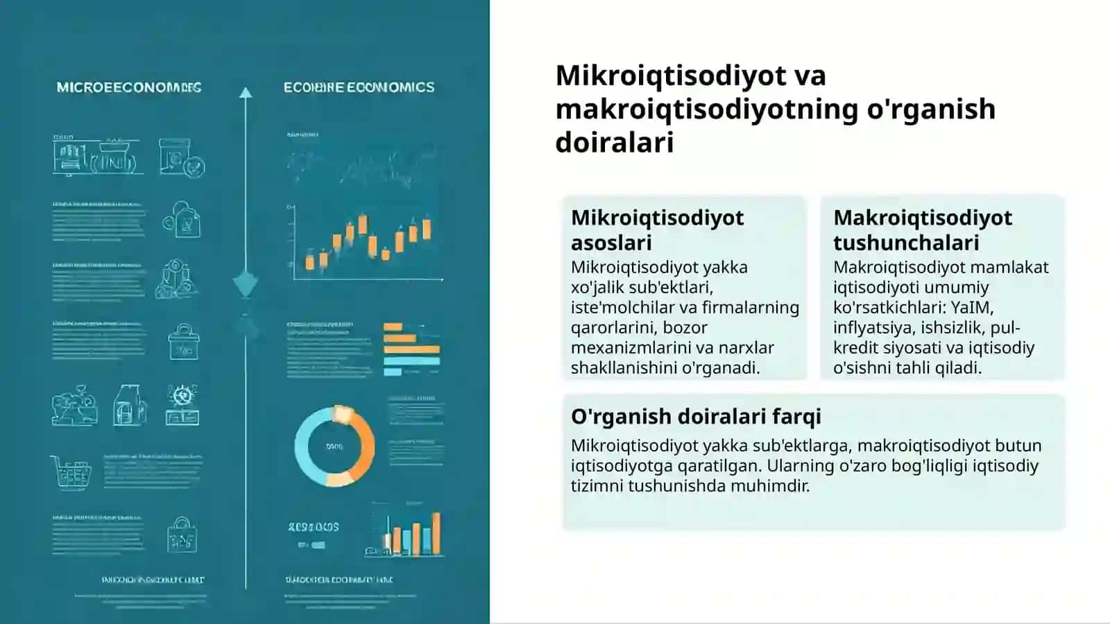 Iqtisodiyot nazariyasi: predmet va bilish usullari 3
