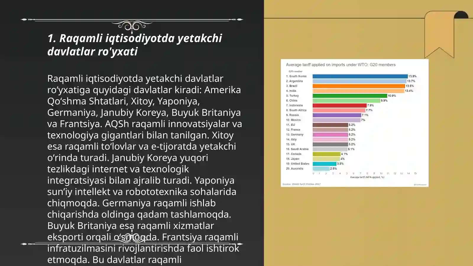 Raqamli iqtisodiyotda dunyodagi yetakchi davlatlar 3