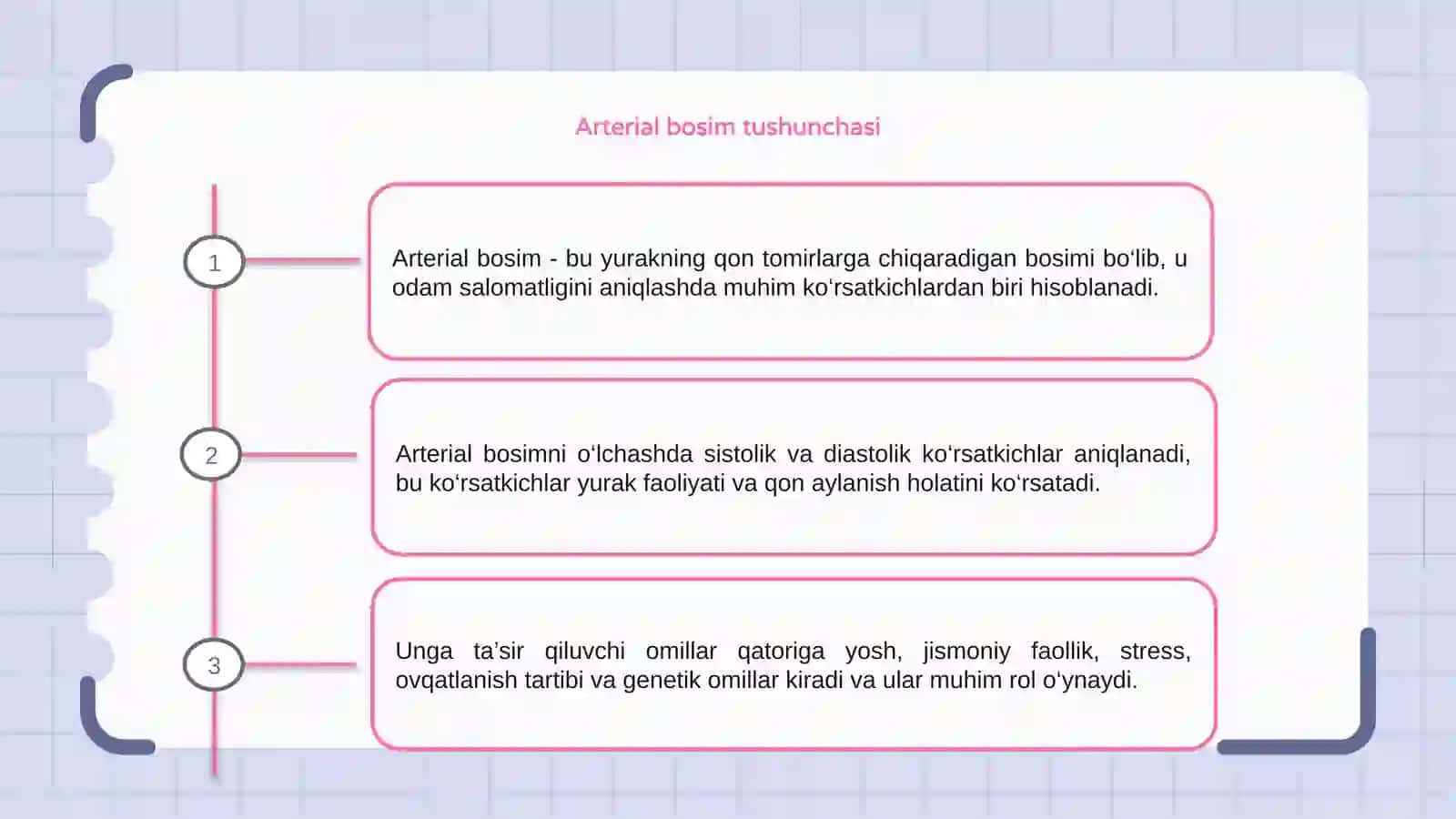 Arterial bosimni o'lchash va unga ta'sir qiluvchi omillar 3