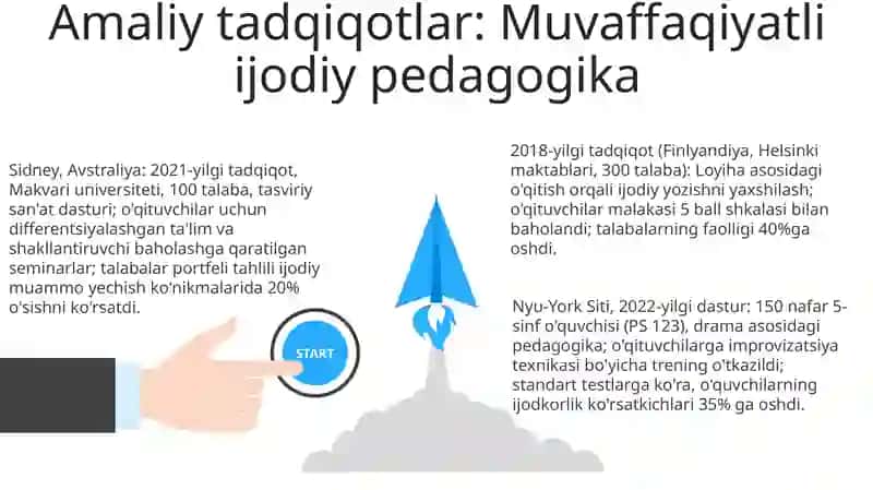 Kerativ pedagogika 3