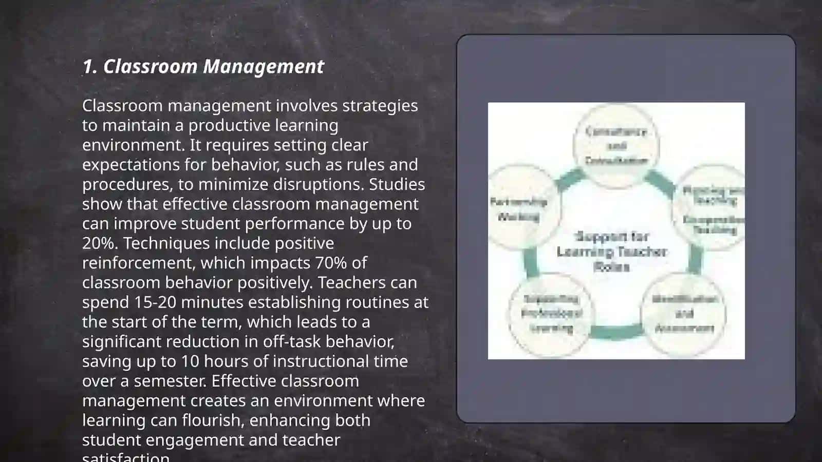 Teachers' roles 3