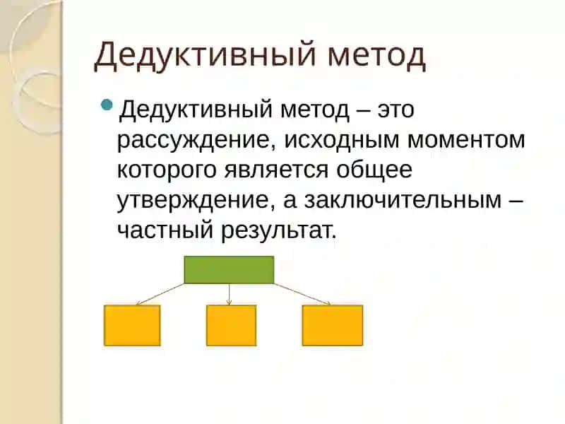 Метод математической индукции 3