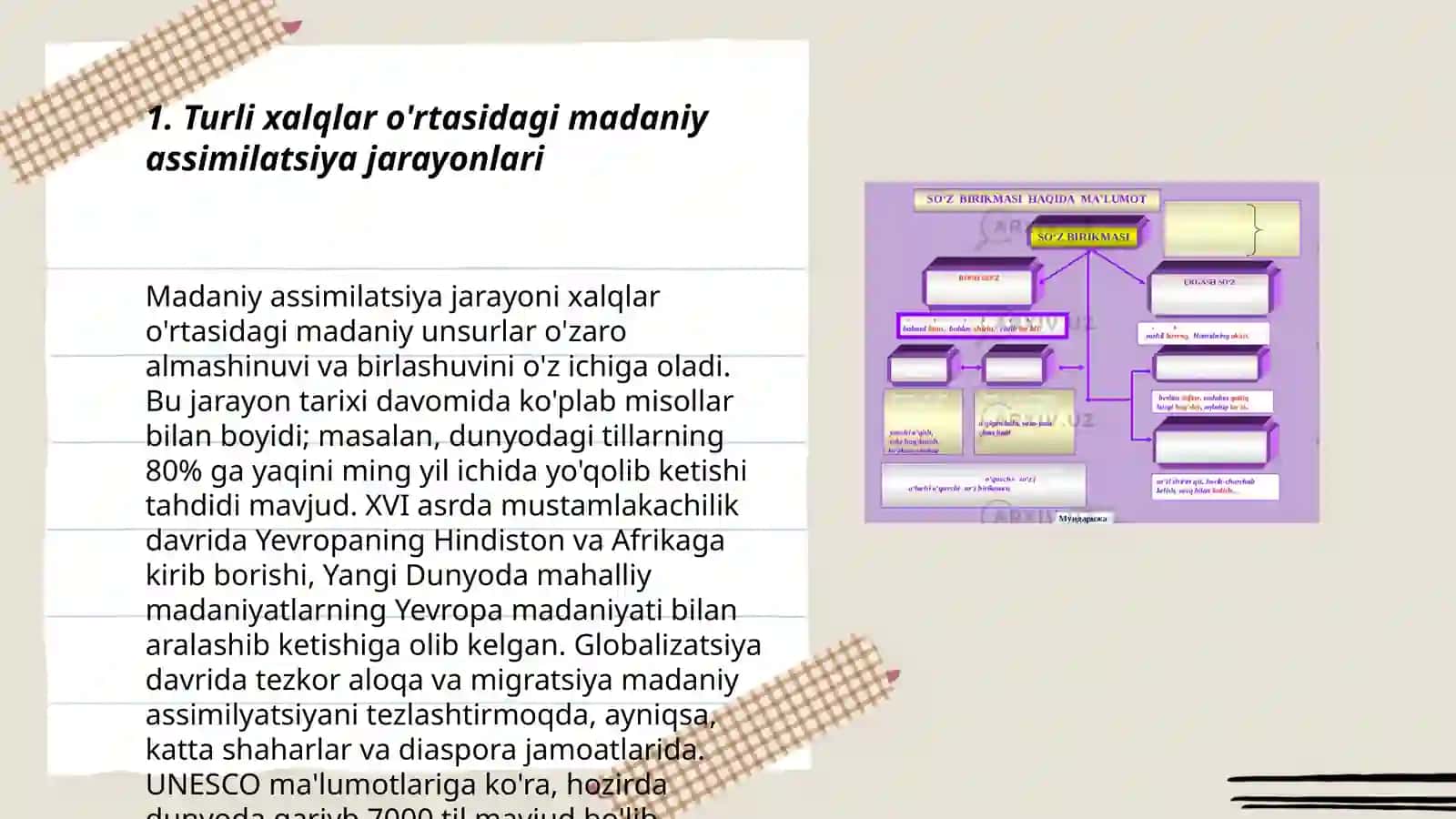 Assimilatsiya jarayonlari va ularning istiqbollari 3