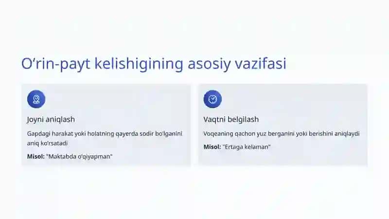 Oʻrin-payt kelishigi: Tilimizdagi muhim sintaktik hodisa 3