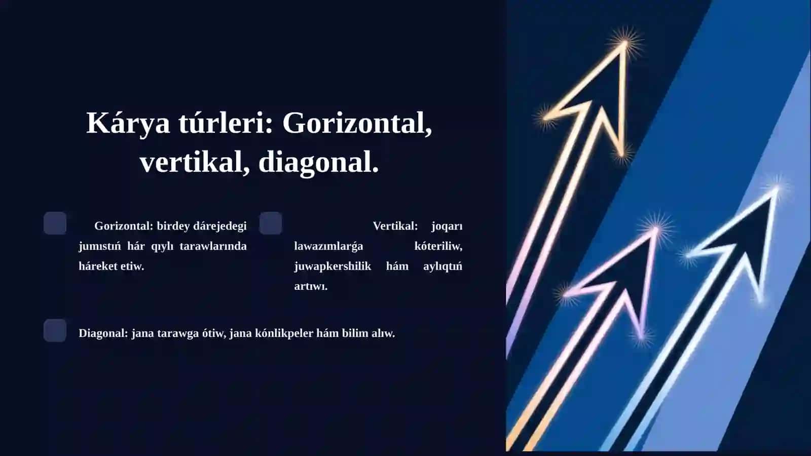 Káryera: Shaxstin kásiplik sheberligindegi rawajlanıwı 3