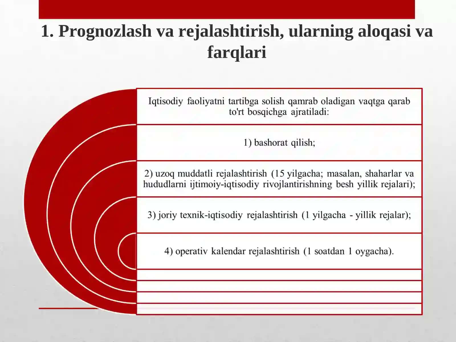 TABIATDAN FOYDALANISHNI BASHORAT QILISHNING METODOLOGIK ASOSLARI 3