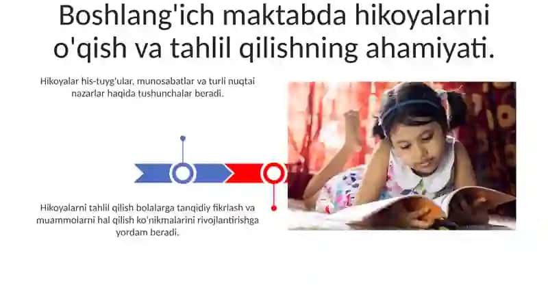 Boshlang’ich sinf darligida berilgan hikoyalarni öqish va tahlil qilish 3