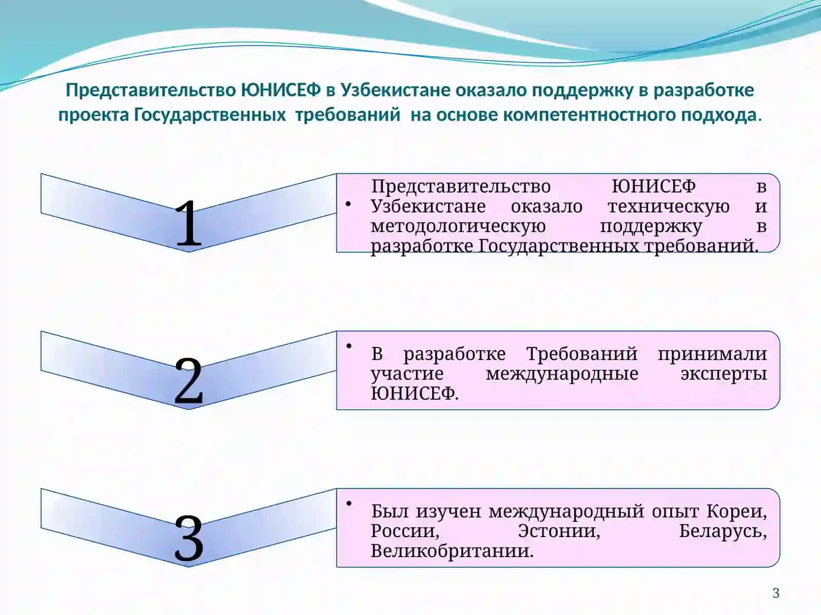 Государственные требования предъявляемые к развитию детей раннего и дошкольного возраста 3