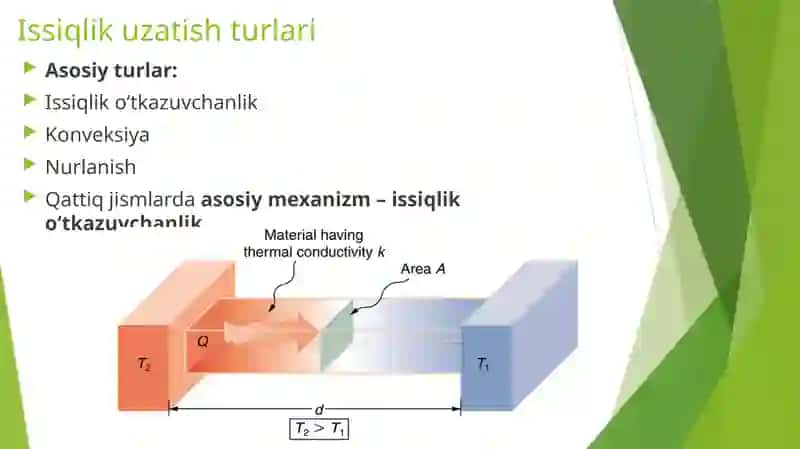Qattiq jismlar issiqlik uzatish hodisasi 3