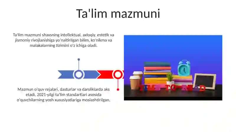 Ta'lim mazmuni 3