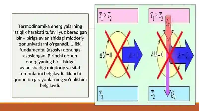Termodinamikaning ikkinchi qonuni 3