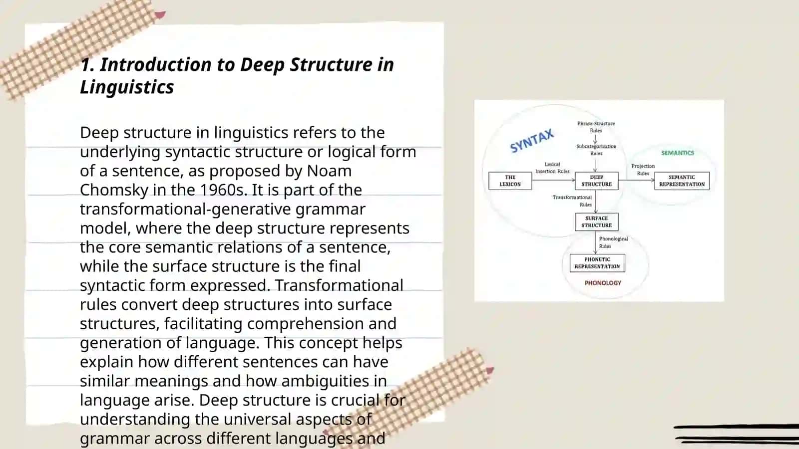 Deep and surface structure of the language 3