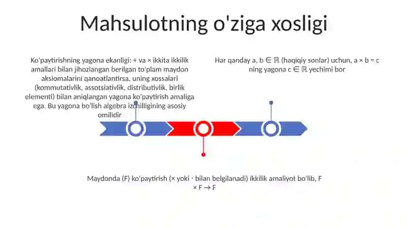 Ko'paytirishning mavjudligi va yagonaligi 3