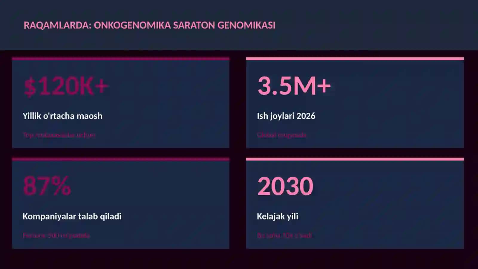Onkogenomika saraton genomikasi 3