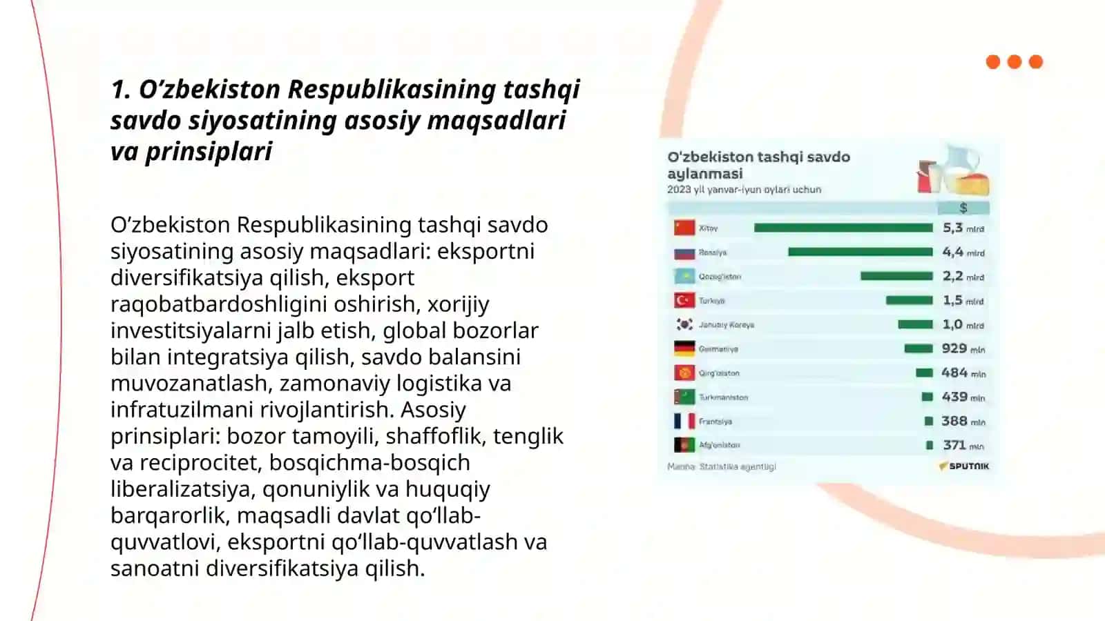 O’zbekiston Replikasining tashqi savdo siyosati 3