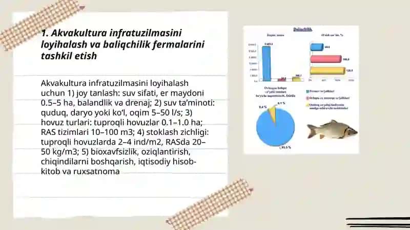 Baliqchilik sohasini rivojlantirish-Akvakultura 3