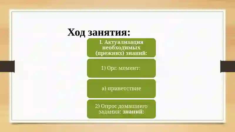 Однозначные слова 3